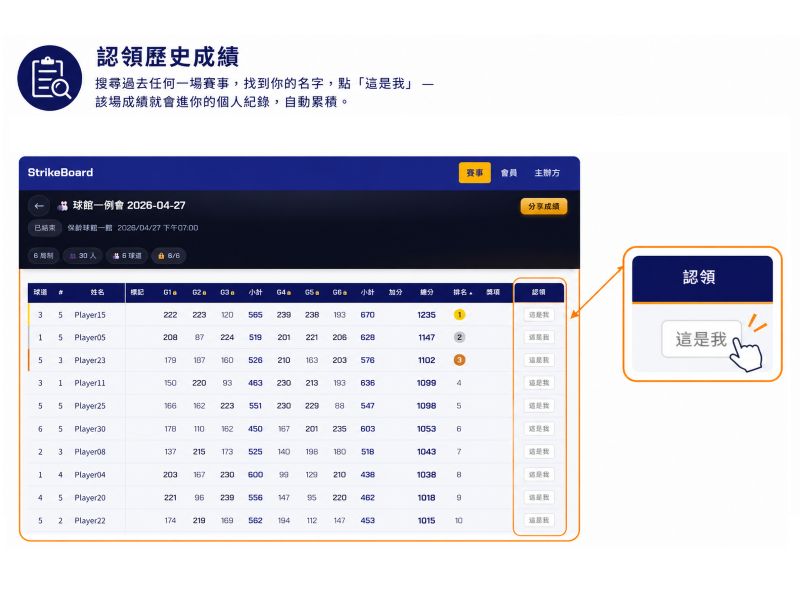 認領歷史成績