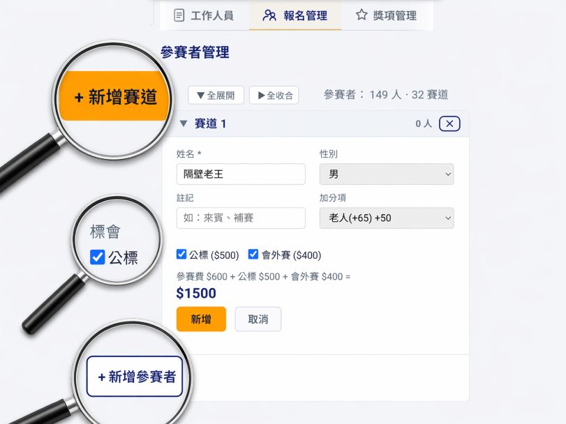 參賽者管理介面